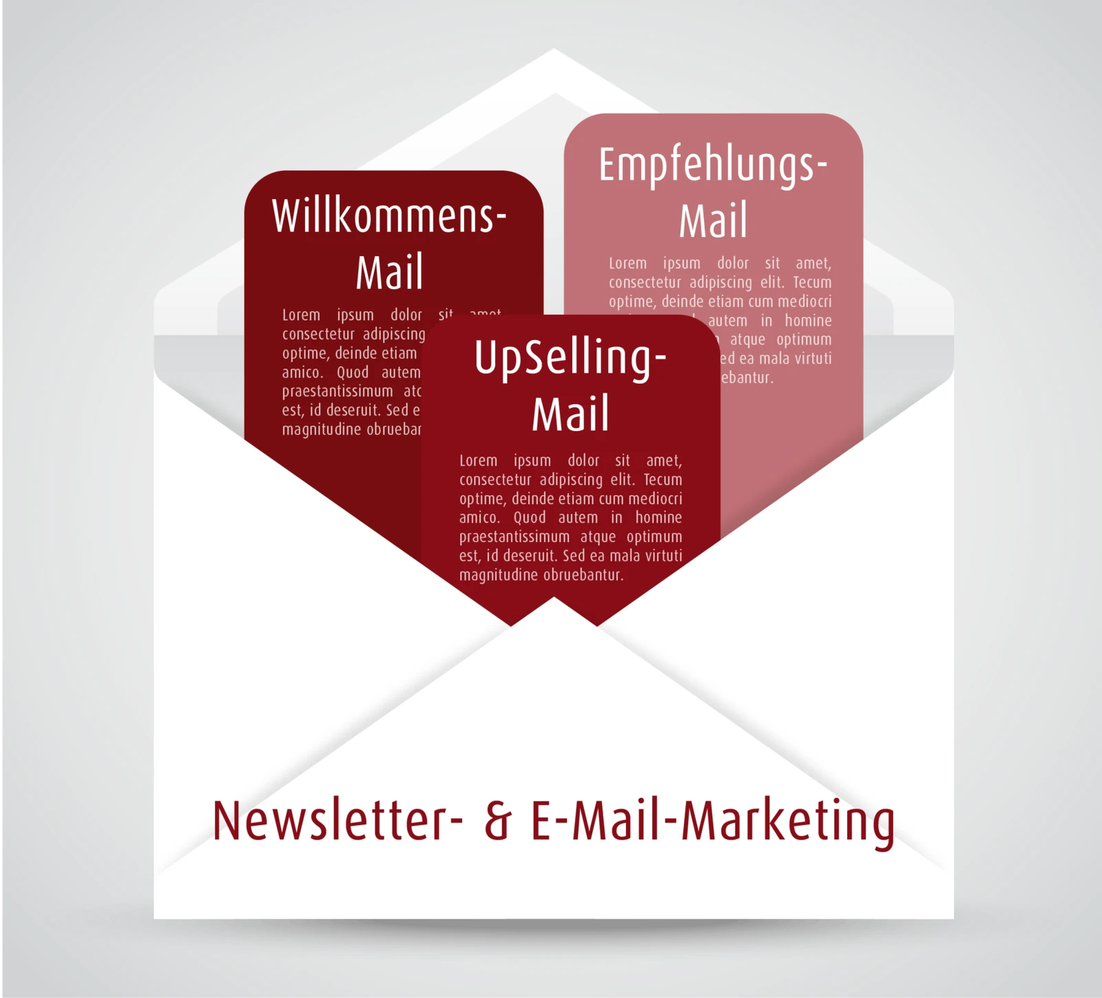 E-Mail-Formate