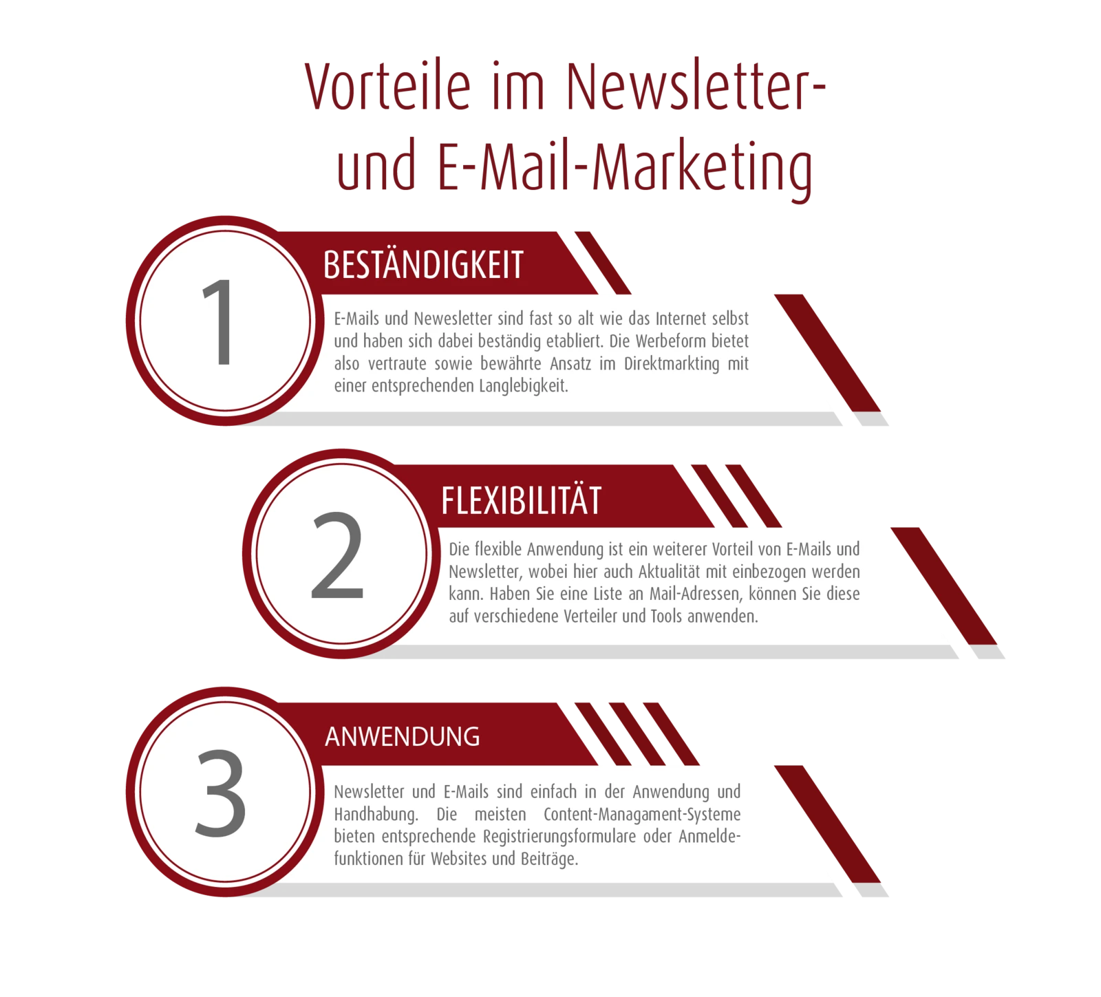 Vorteile im Newsletter- und E-Mail-Marketing