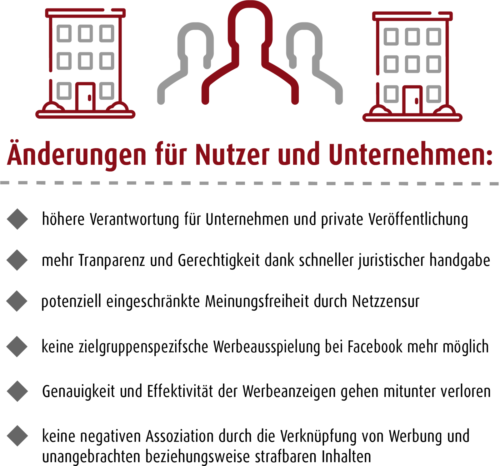 Netzwerkdurchsetzungsgesetz Veränderungen