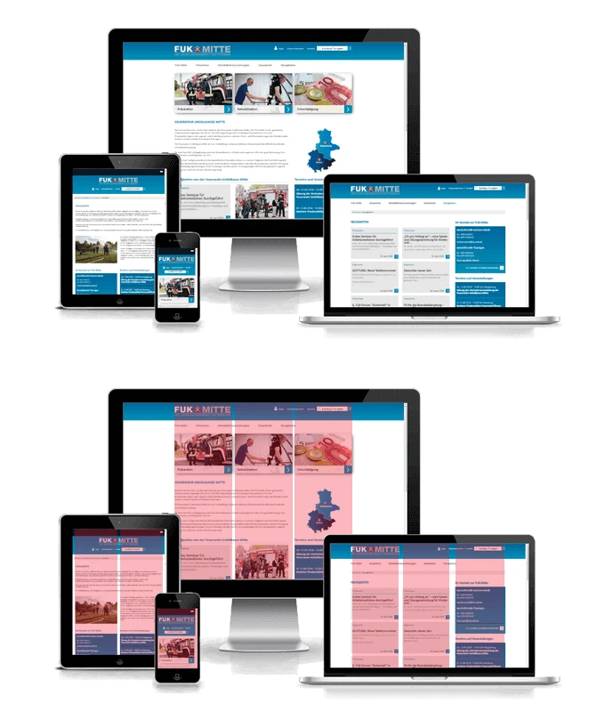 Responsive Webdesign Darstellungsvarianten